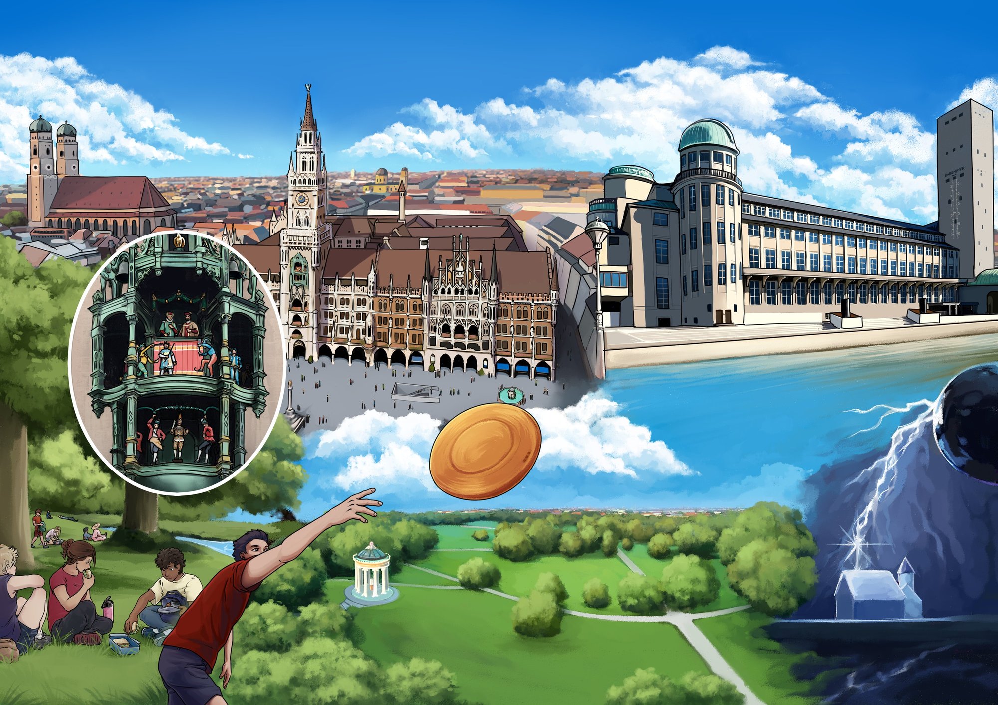 FiSBY München